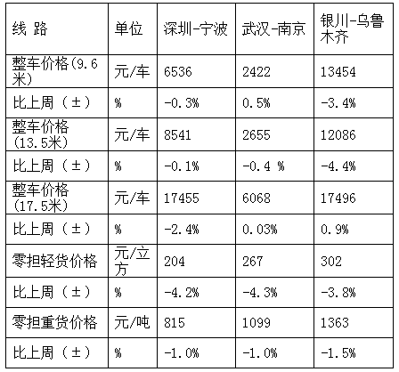 QQ截图20160805160908.png