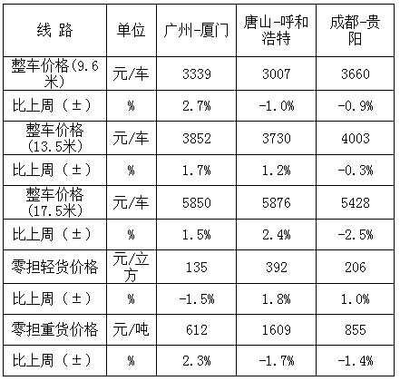 QQ截图20160826111127.png