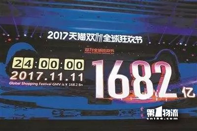 2017电商物流十大事件：并购拆分抱团站队 最强戏码频上演