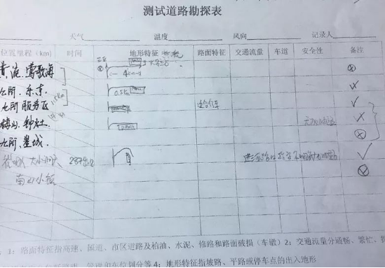 【新闻稿】不畏挑战，前进不息：新actros一直在路上788.png