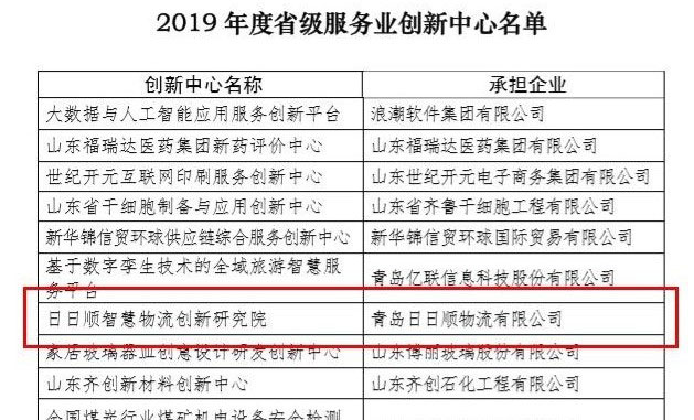 日日顺智慧物流创新研究院获选“2019 年度省级服务业创新中心”