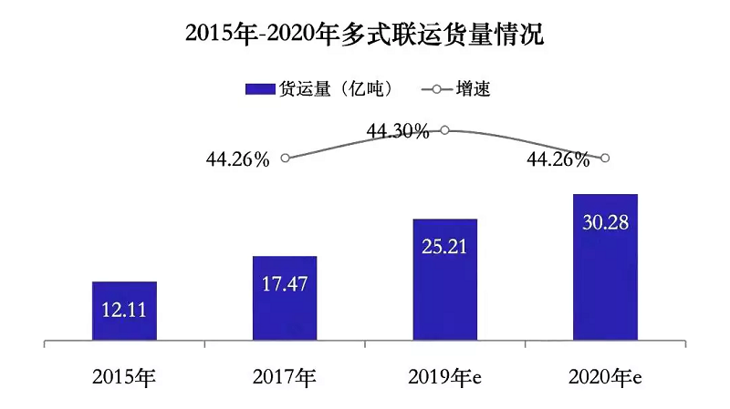 微信图片_20190722085728.png