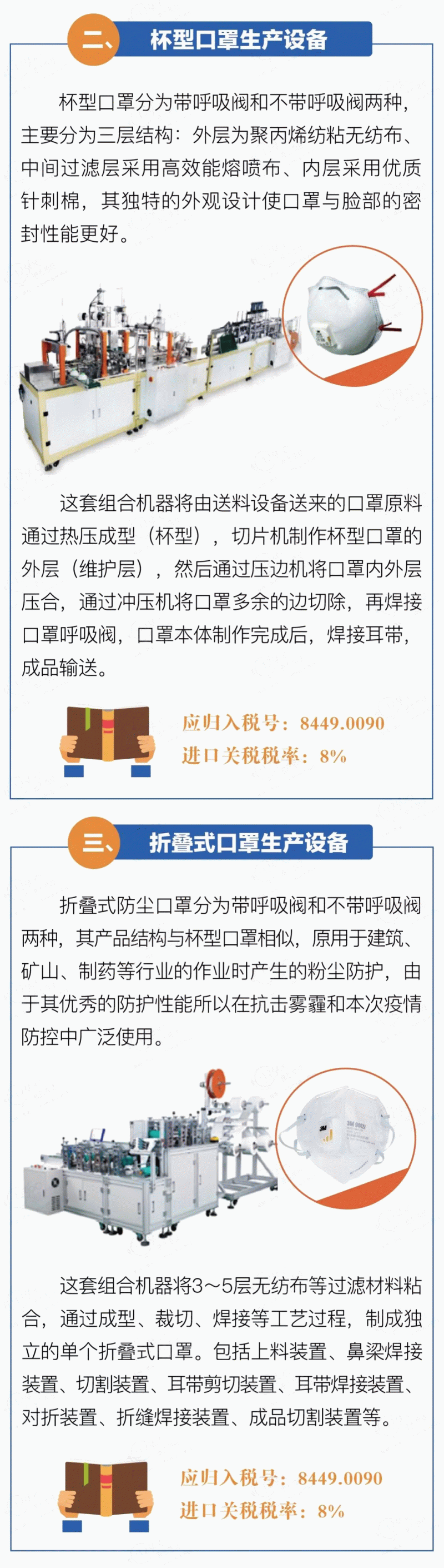 疫情防控物资归类指南汇总