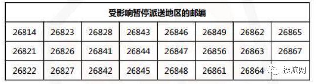 物流巨头暂停对意派送，韩制造业面临停摆，全球疫情影响正在凸显！