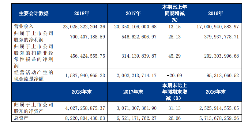 1554295579089073158.png image.png