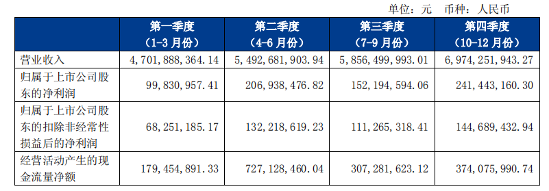 1554295618149017855.png image.png