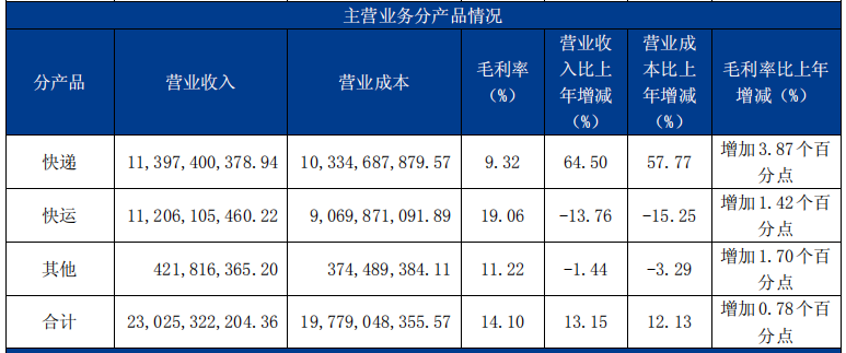 1554296584889094687.png image.png